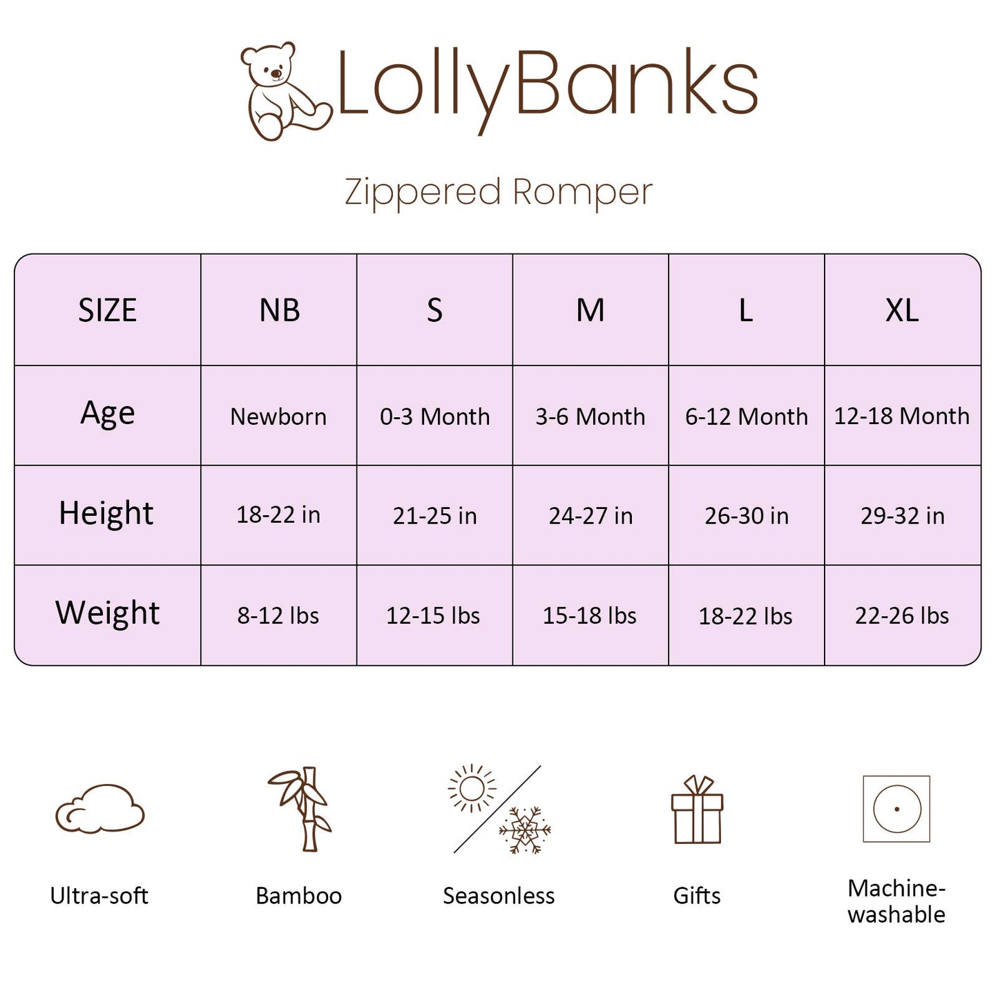LollyBanks - You Had Me At Hydrangea Baby Bamboo Pajamas, 2 Way Zipper
