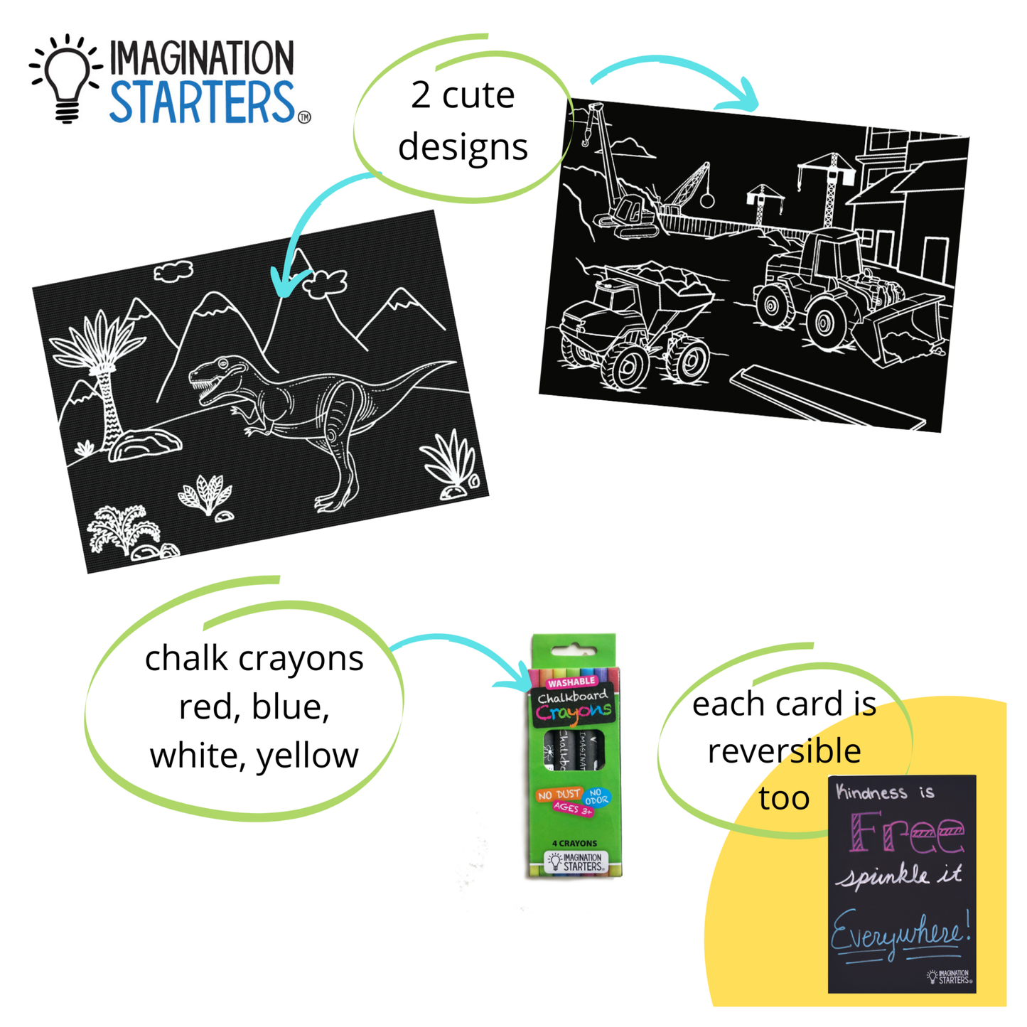 Imagination Starters - Reusable Coloring MiniMats Letters & Shapes Kit