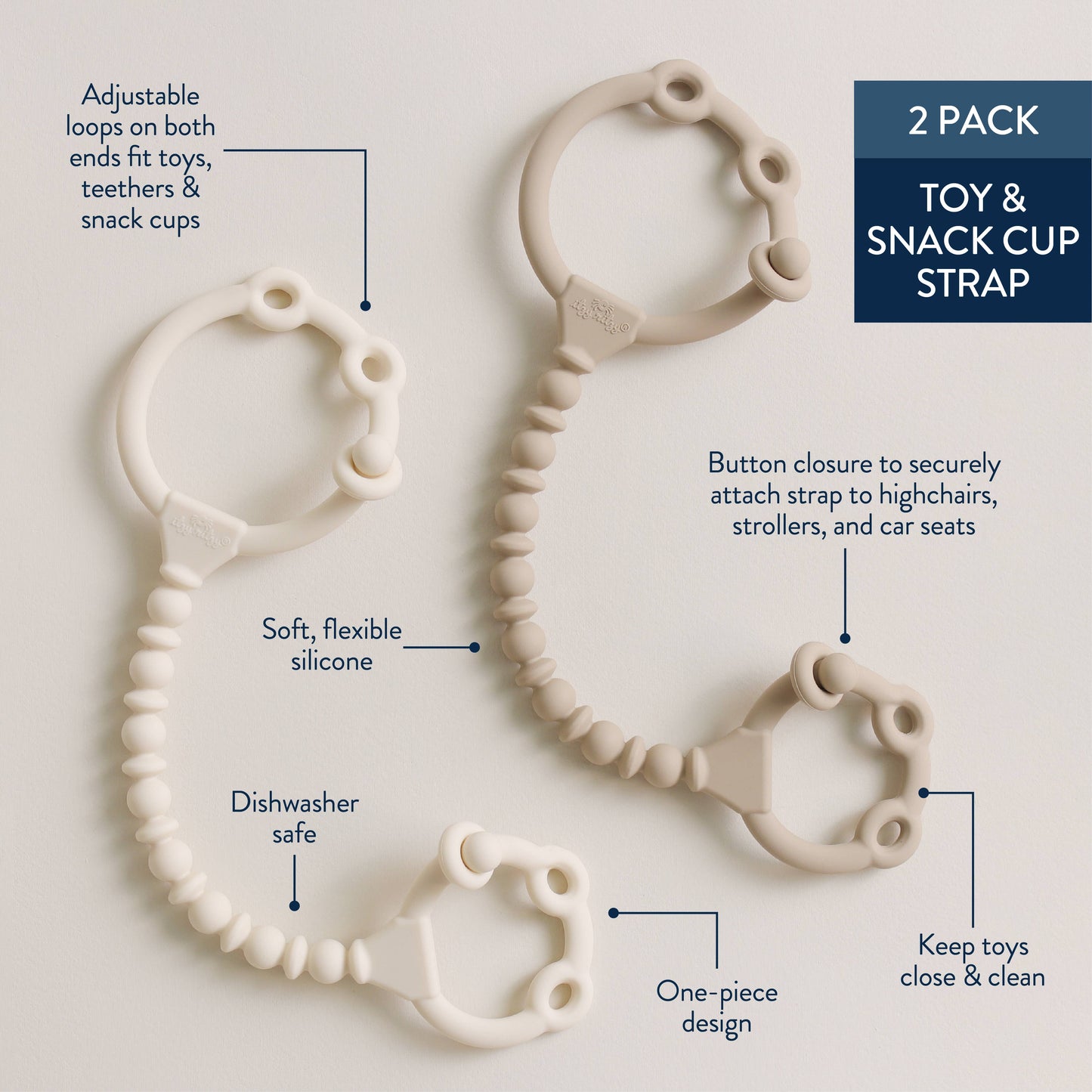 Itzy Ritzy - *NEW* Itzy Strap Pack™ - Toy and Snack Cup Strap