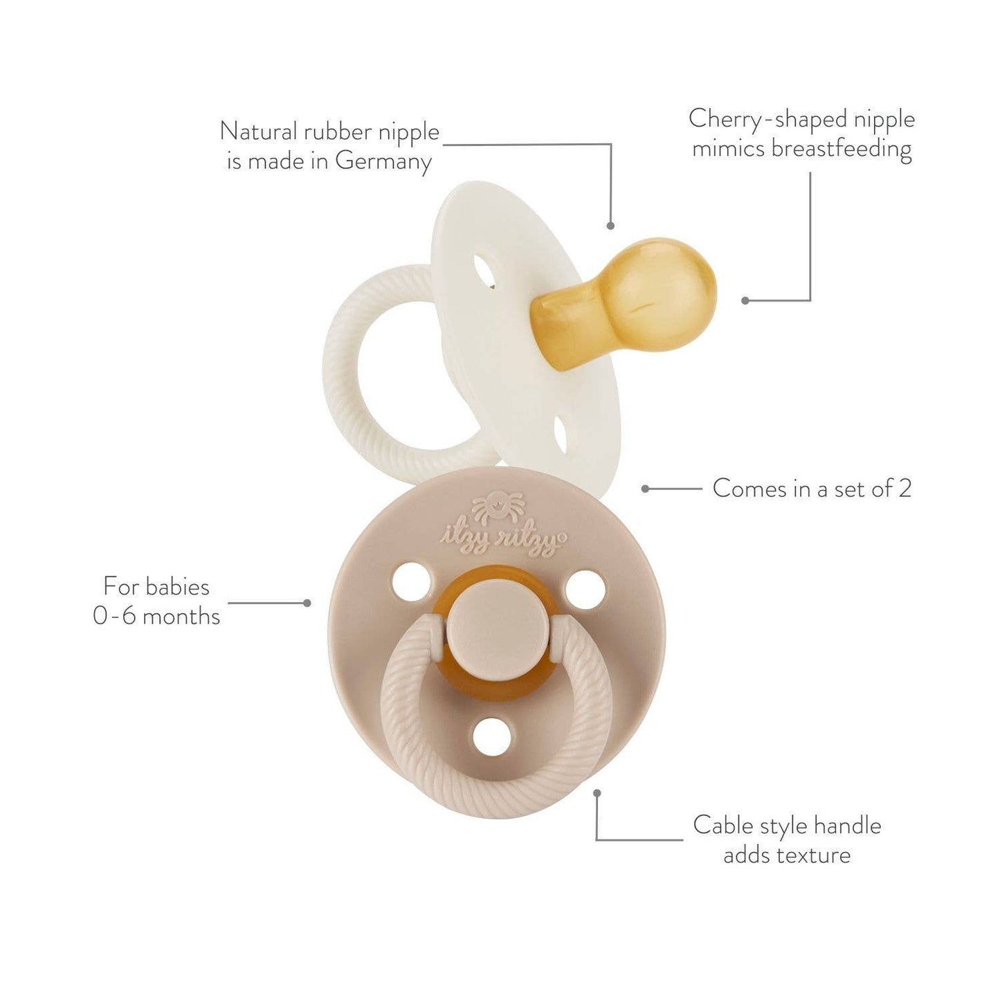 Itzy Ritzy - Itzy Soother™ Natural Rubber Paci Sets