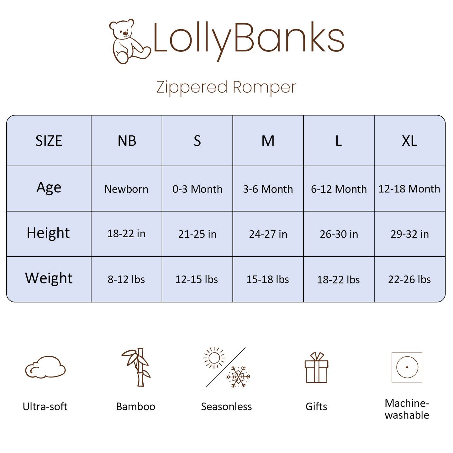 LollyBanks - Child Of God Baby Bamboo Pajamas, 2-Way Zipper Baby Romper