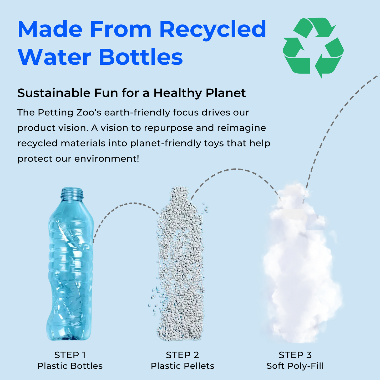 The Petting Zoo - 12" (27cm) Labrador Yellow Puppy Dog Stuffed Animal