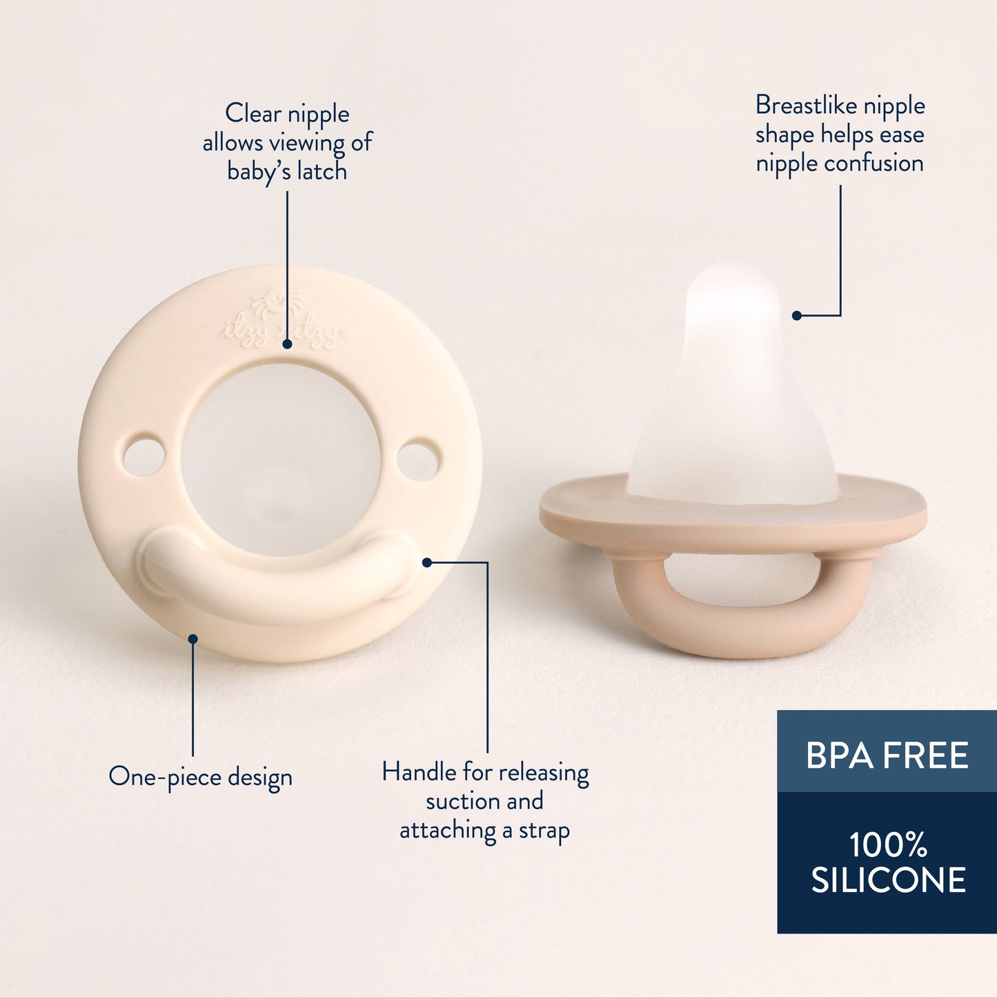 Itzy Ritzy - *NEW* Latch & Soothe™ Breastlike Pacifier - Taupe