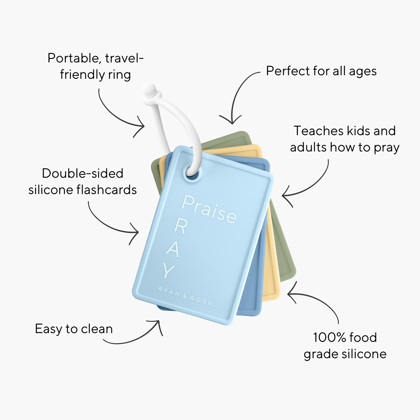 Ryan & Rose - PRAY Flash Cards